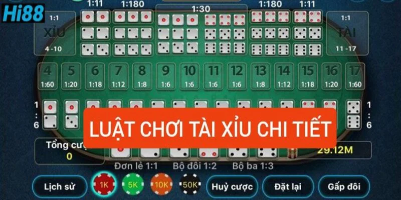 Luật chơi tài xỉu - Công thức tính tài xỉu online tỷ lệ thắng cao từ cao thủ 1 luat-choi-tai-xiu-chi-tiet